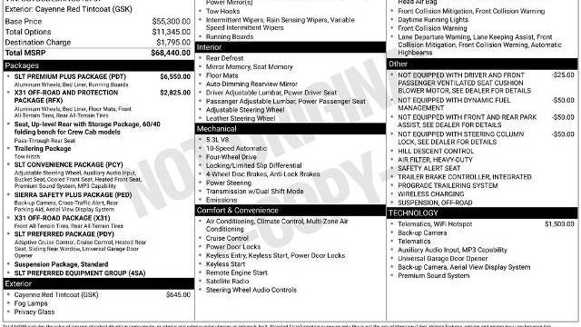 2022 GMC Sierra 1500 SLT