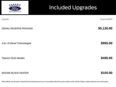 2023 GMC Sierra 1500 4X4 Denali 4DR Crew Cab 5.8 FT. SB