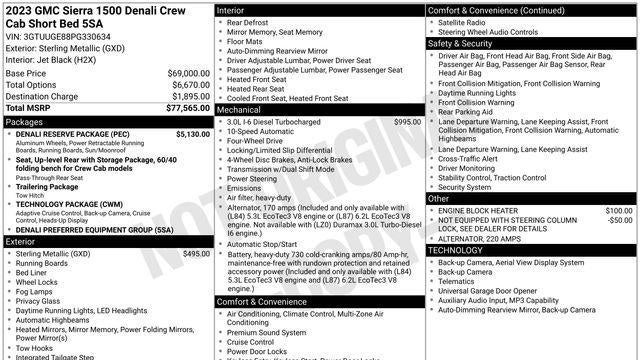 2023 GMC Sierra 1500 Denali