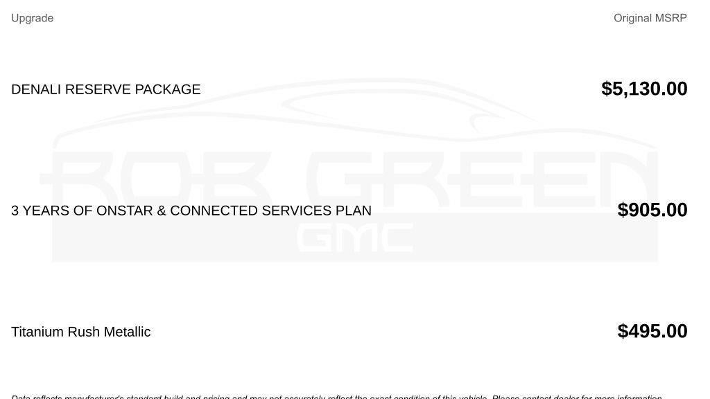2022 GMC Sierra 1500 Denali
