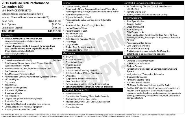 2015 Cadillac SRX - $12,871