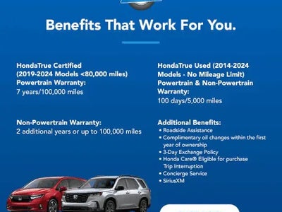 2020 Honda FIT LX 4DR Hatchback CVT