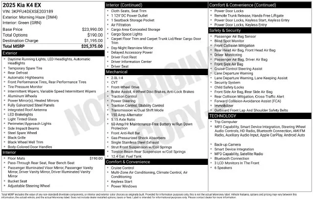 2025 Kia K4 - $23,646