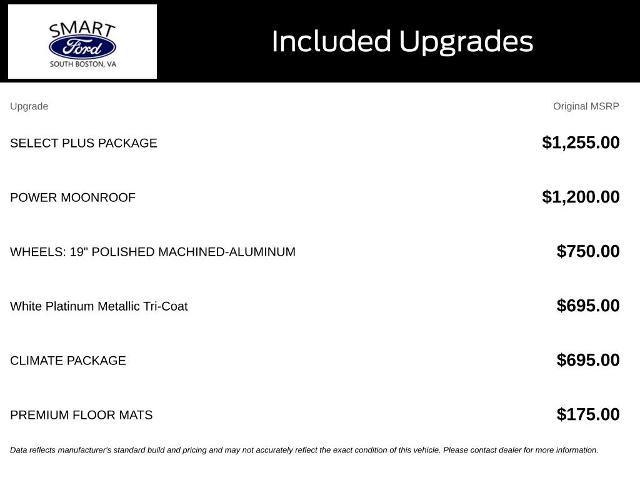 2017 Lincoln MKZ - $14,999