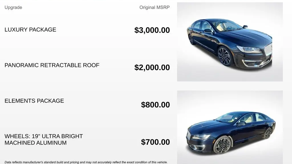 2020 Lincoln MKZ Hybrid Reserve