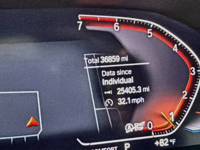 2021 BMW 330i - $24,000