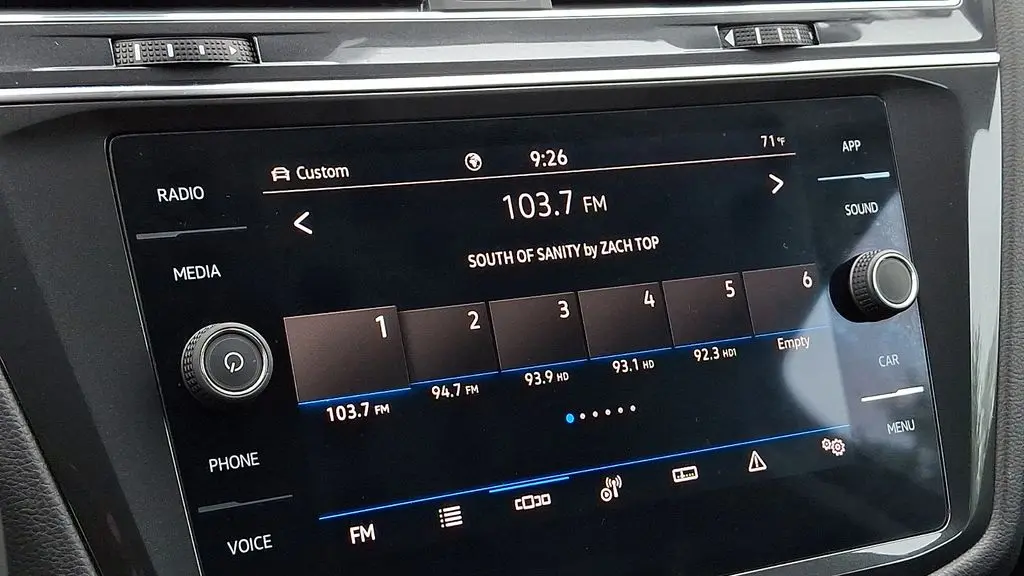 2022 Volkswagen Tiguan SE 4Motion
