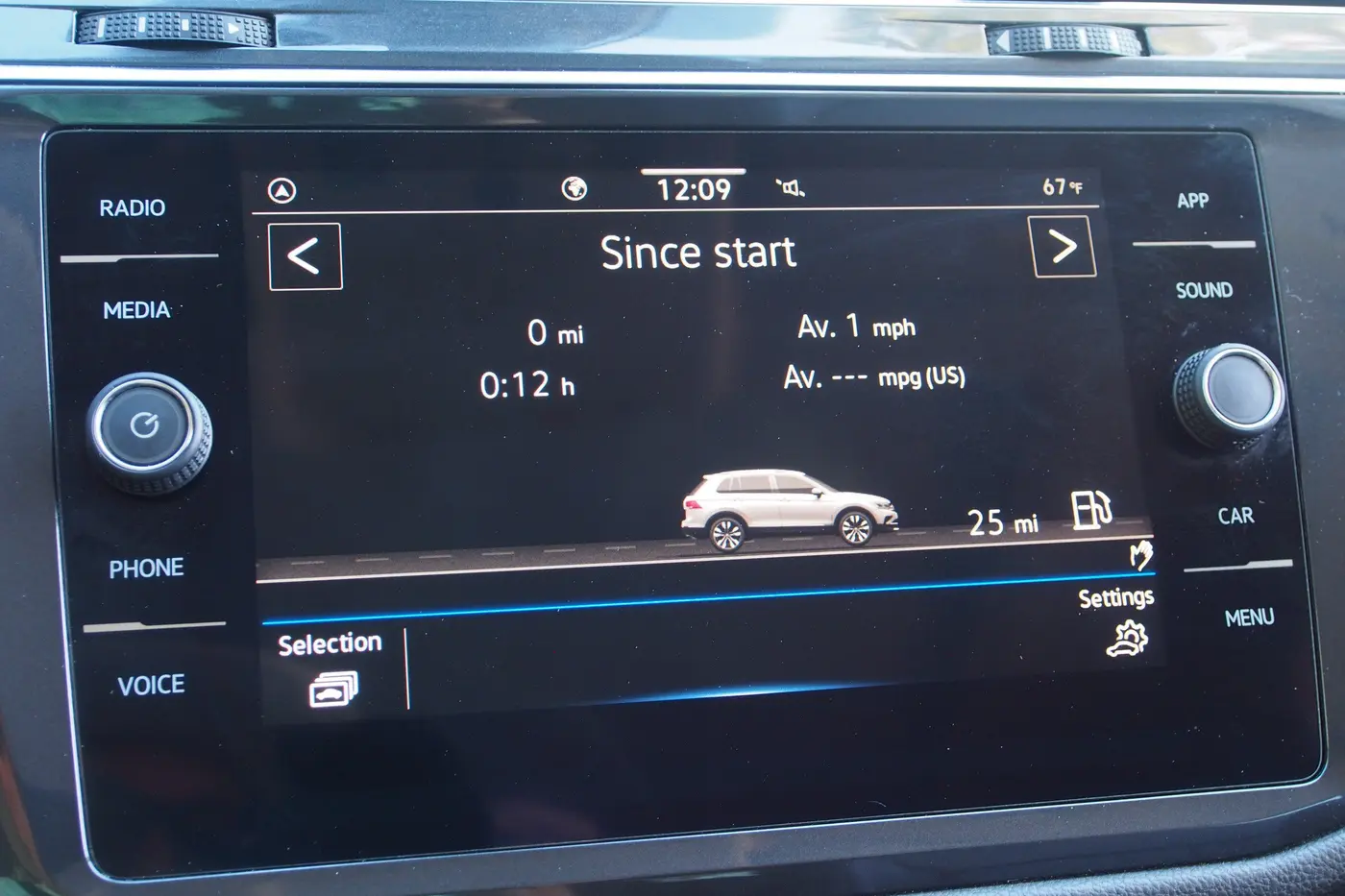 2022 Volkswagen Tiguan - $19,484