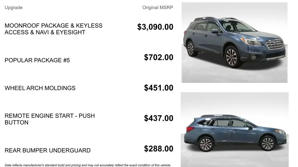 2016 Subaru Outback 2.5i Limited
