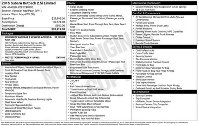 2015 Subaru Outback AWD 2.5I Limited 4DR Wagon