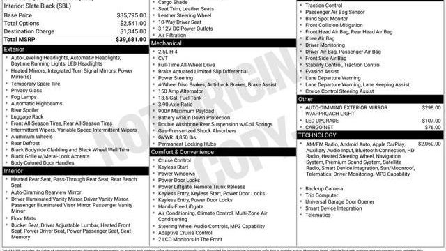 2024 Subaru Outback Limited