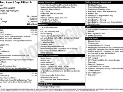 2024 Subaru Ascent AWD Onyx Edition 4DR SUV