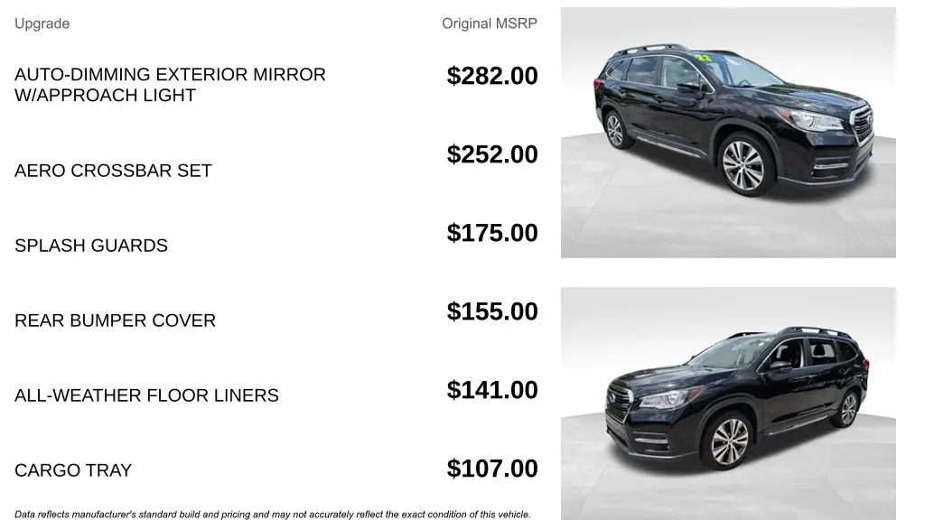 2022 Subaru Ascent Limited 8-Passenger