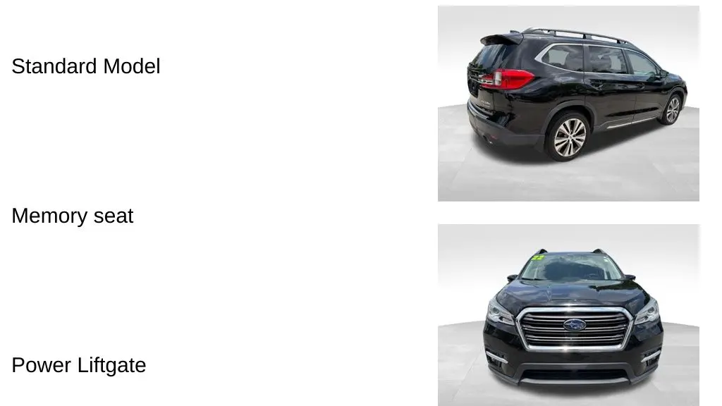 2022 Subaru Ascent Limited 8-Passenger