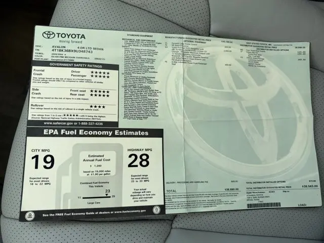 2009 Toyota Avalon - $9,995