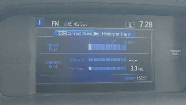 2015 Honda Odyssey EX-L