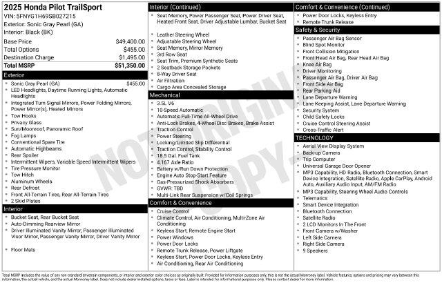 2025 Honda Pilot - $43,576
