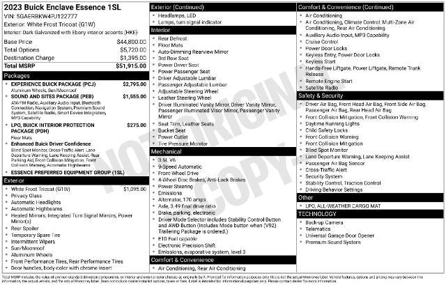 2023 Buick Enclave - $16,880