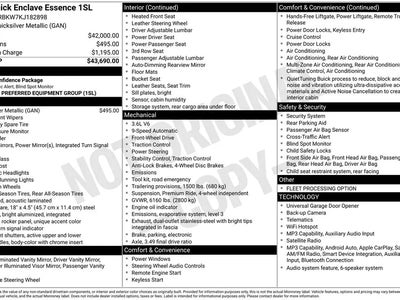Photo of a 2019 Buick Enclave Essence 4DR Crossover for sale