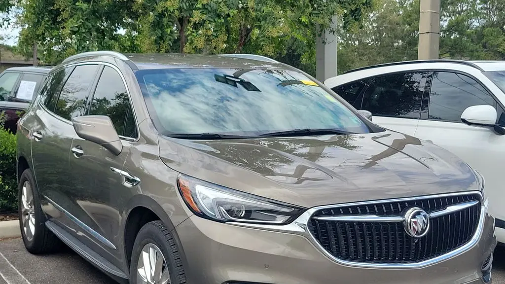 Preowned 2020 Buick Enclave Premium for Sale