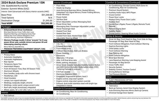 2024 Buick Enclave - $26,762