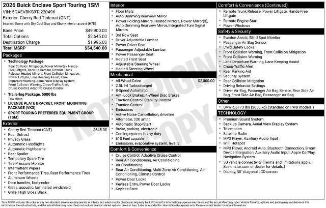 2026 Buick Enclave - $41,223