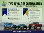 2022 CR-V Thumbnail 5