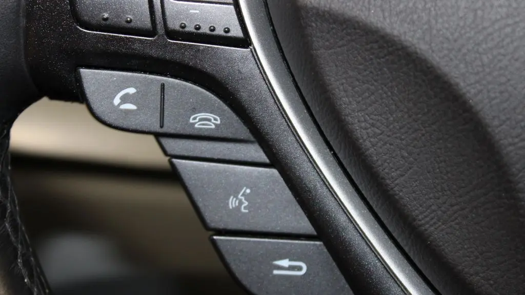 2018 Acura RDX Base