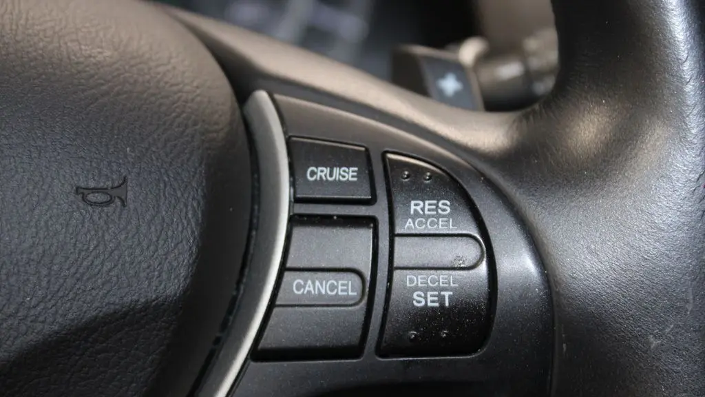 2018 Acura RDX Base