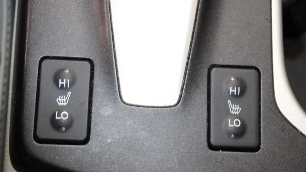 2018 Acura RDX Base