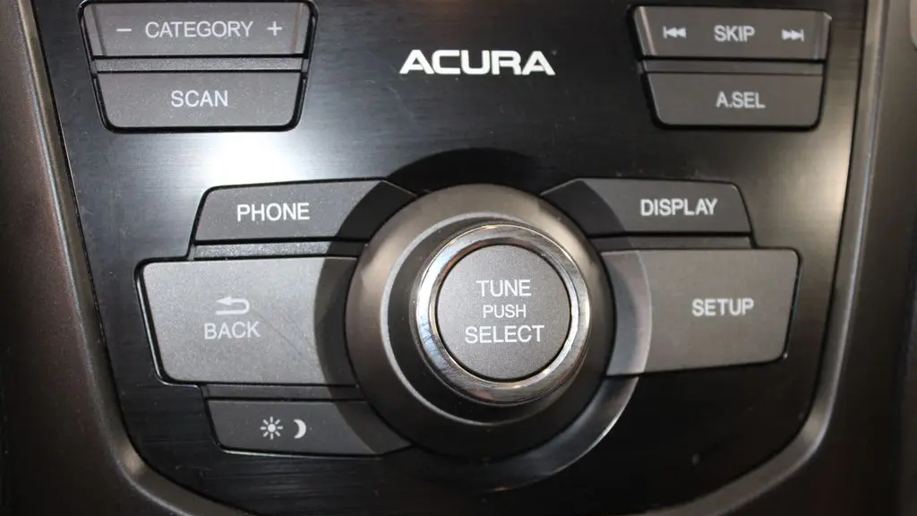 2018 Acura RDX Base