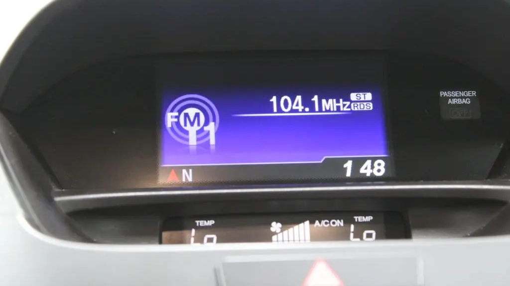 2018 Acura RDX Base