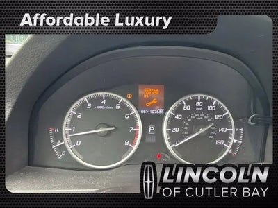 2018 Acura RDX 4DR SUV