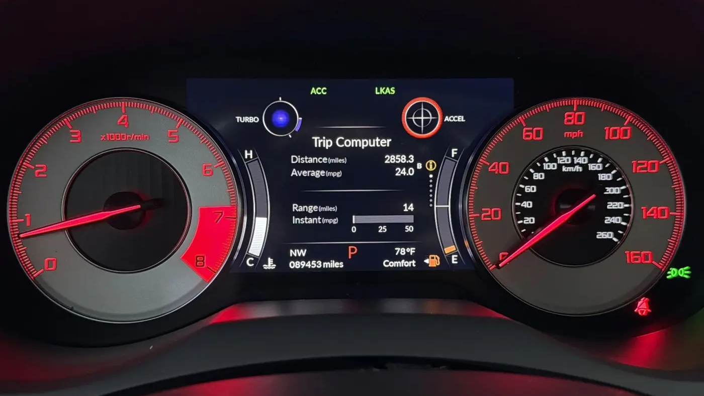 2020 Acura RDX w/A-SPEC