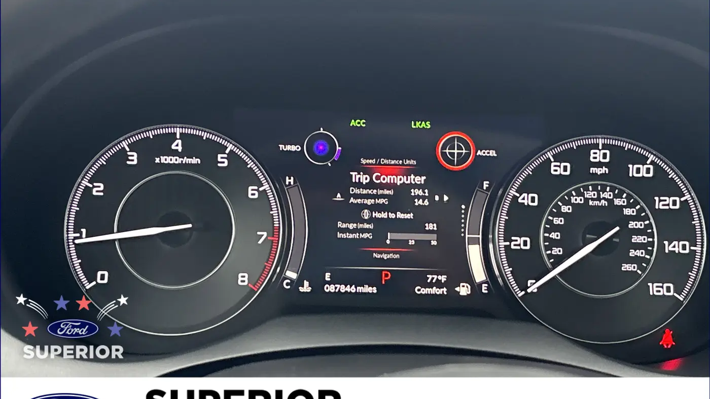 2019 Acura RDX w/Advance