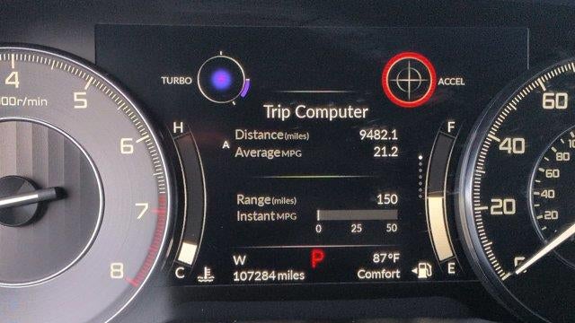 2019 Acura RDX SH-AWD