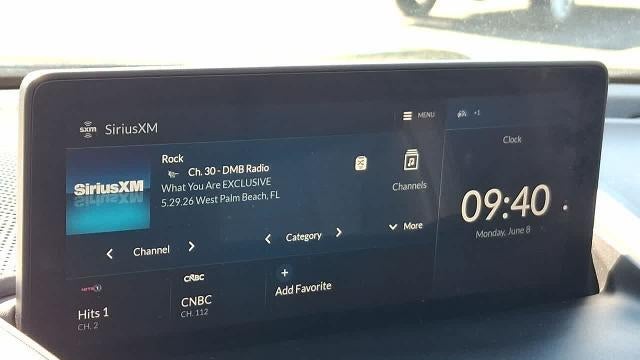 2021 Acura RDX SH-AWD