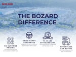 2022 MDX Thumbnail 3