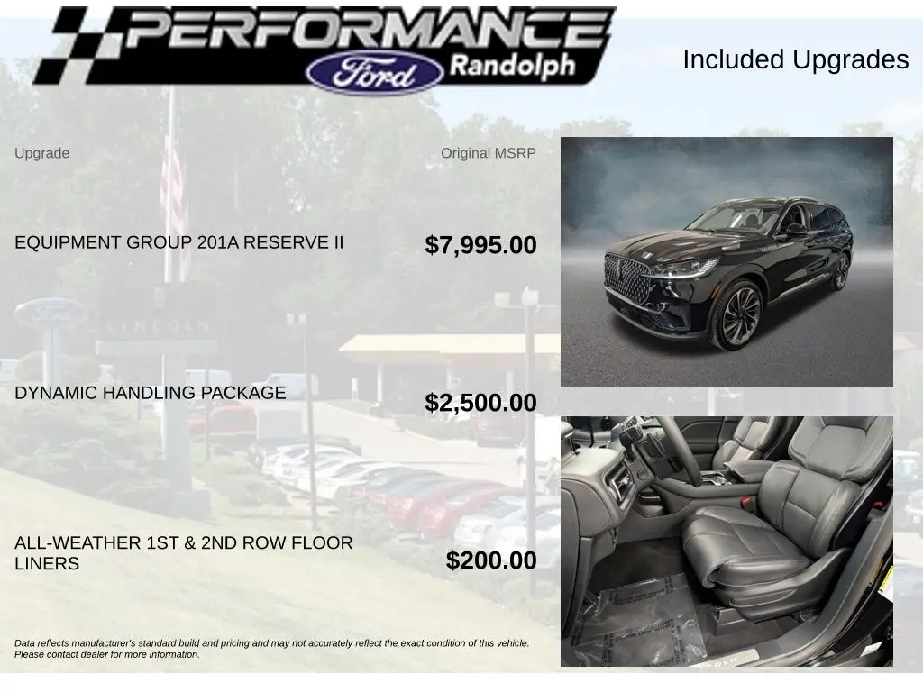 2026 Lincoln Aviator - $69,444