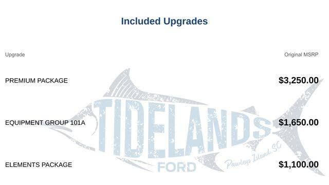 Preowned 2021 Lincoln Corsair Standard for Sale
