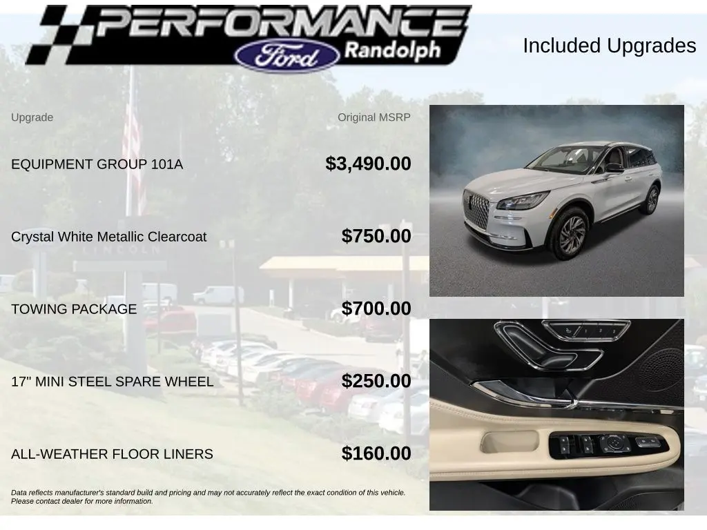 2025 Lincoln Corsair - $42,198
