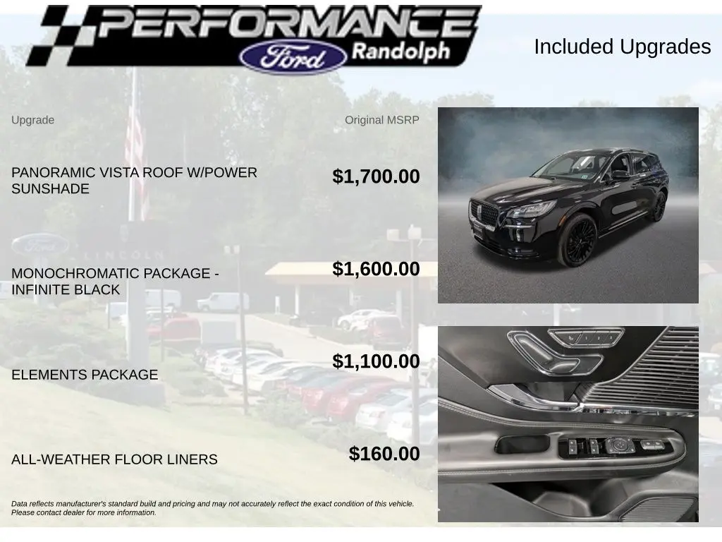 2022 Lincoln Corsair - $24,011