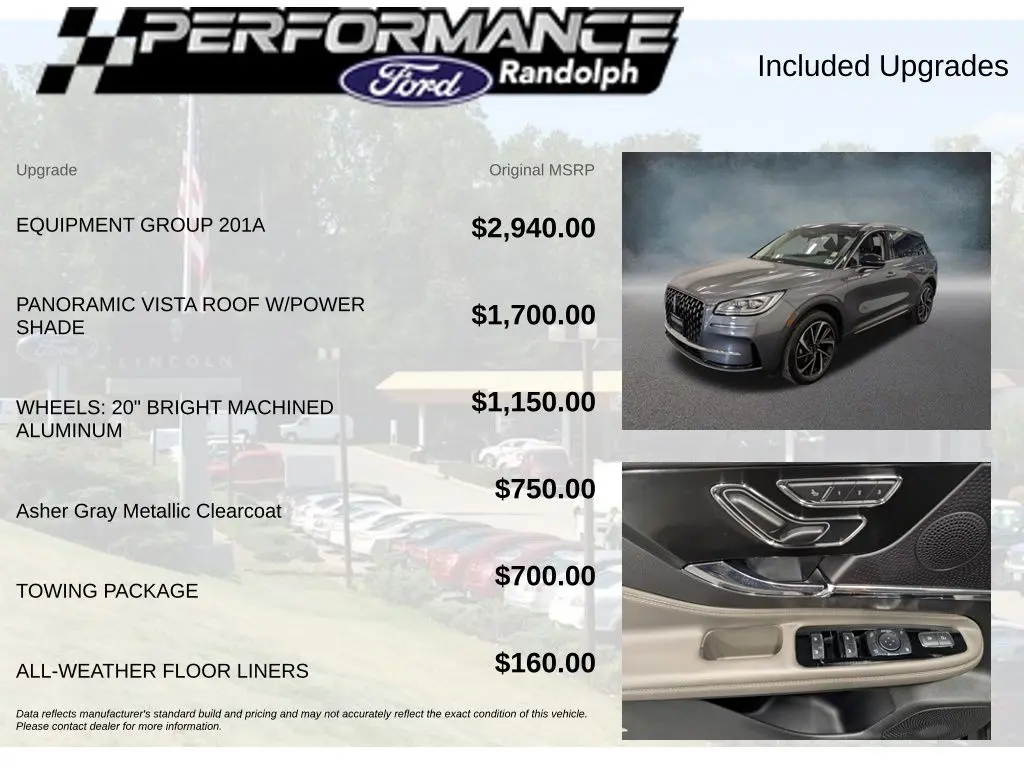 2023 Lincoln Corsair - $31,736