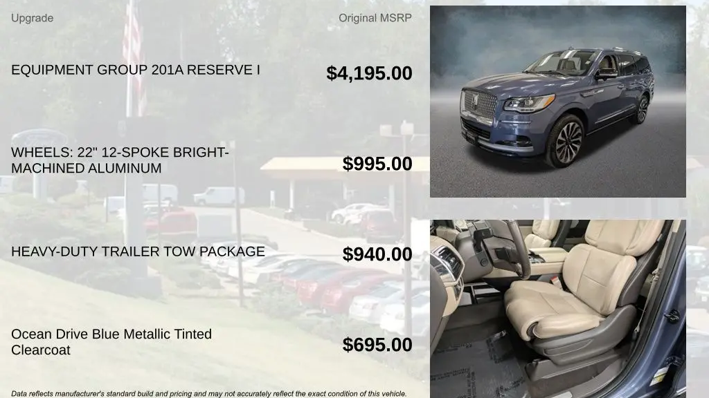 2022 Lincoln Navigator Reserve