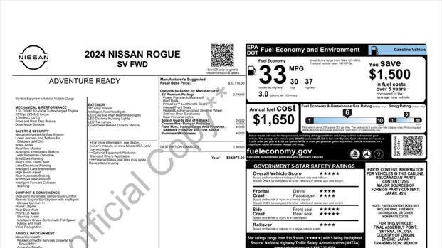 2024 Nissan Rogue SV