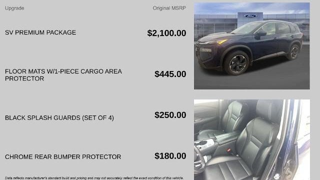 2024 Nissan Rogue SV