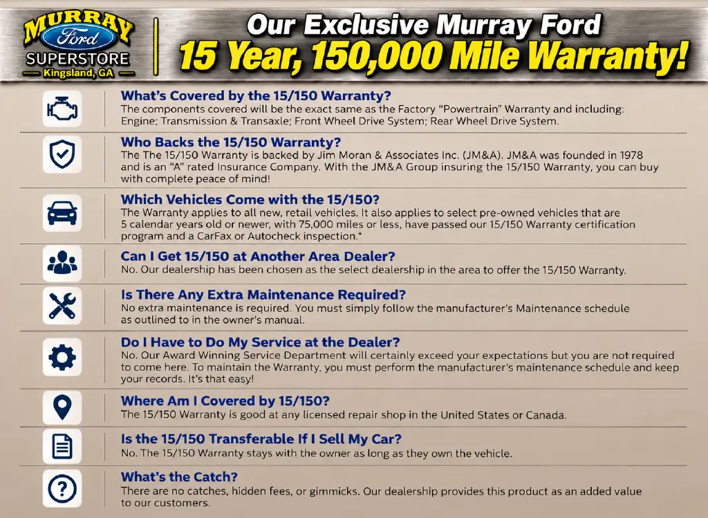 2025 Hyundai Tucson - $20,500