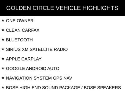 Photo of a 2022 Hyundai Tucson Limited 4DR SUV for sale