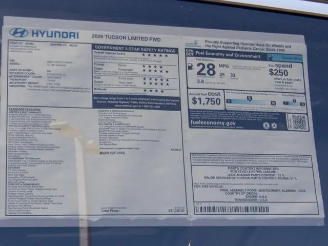 2026 Hyundai Tucson - $33,999