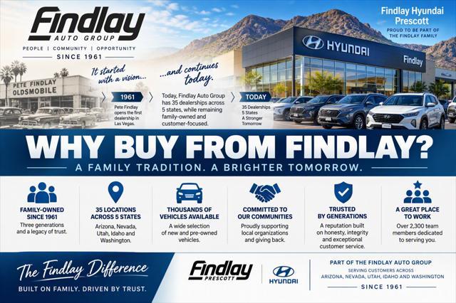 2026 Hyundai Santa Fe - $36,118
